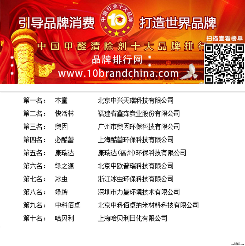 1554946076130945.png 圖片1.png