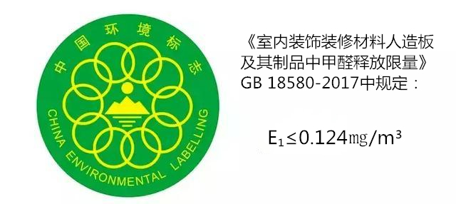 1618886844891559.jpg 板材甲醛釋放限量.jpg